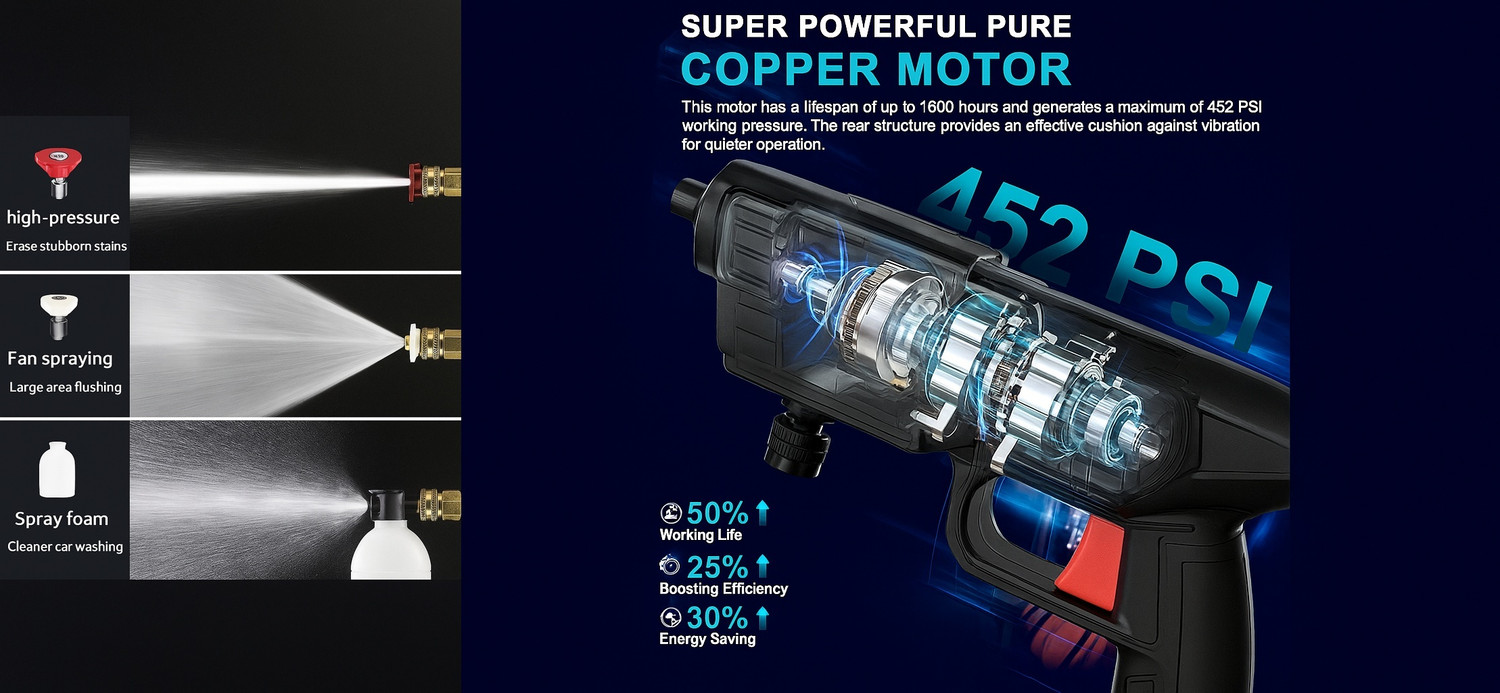 Image of NextGen Cordless High Pressure Washer Gun / 48V Double Battery for Car Bike & MultiClean Pressure Washer