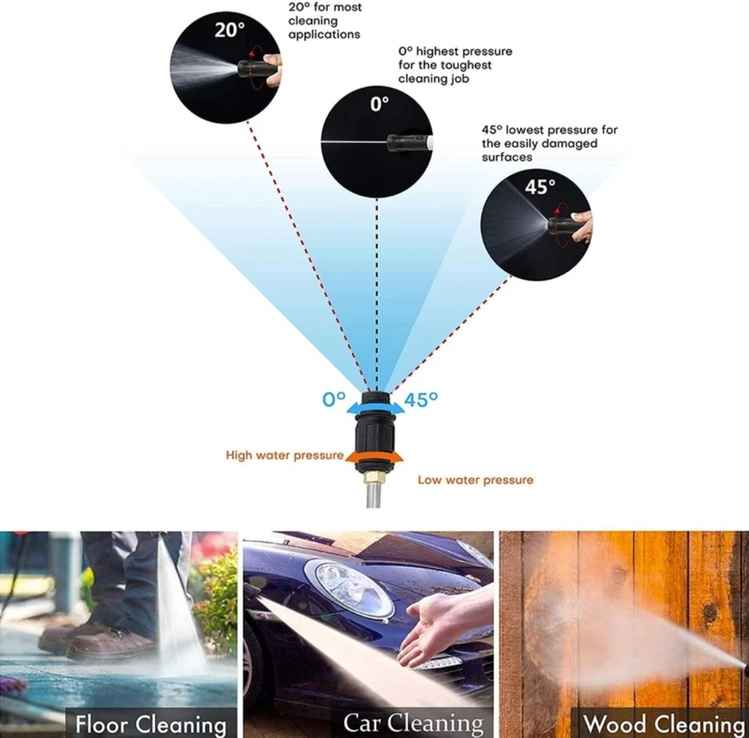 Image of Chetson High pressure washer accessories Gun set Spray Gun