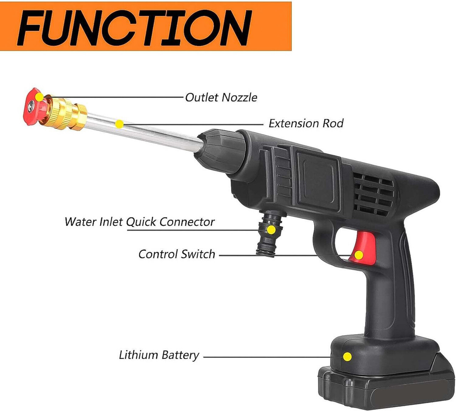 Image of LAVISHLOOK High Pressure Car Bike Washer Machine (Double Battery) Pressure Washer