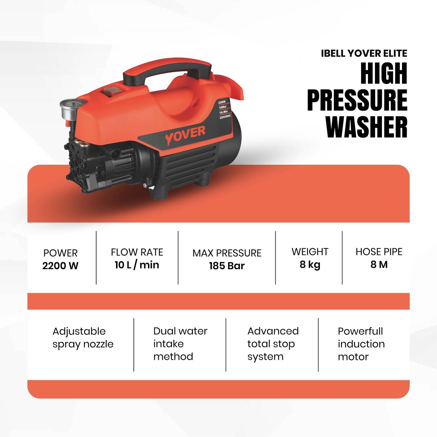iBELL YOVER ELITE 2200W 185 Bar 10L/Min Pressure Washer - Image 2