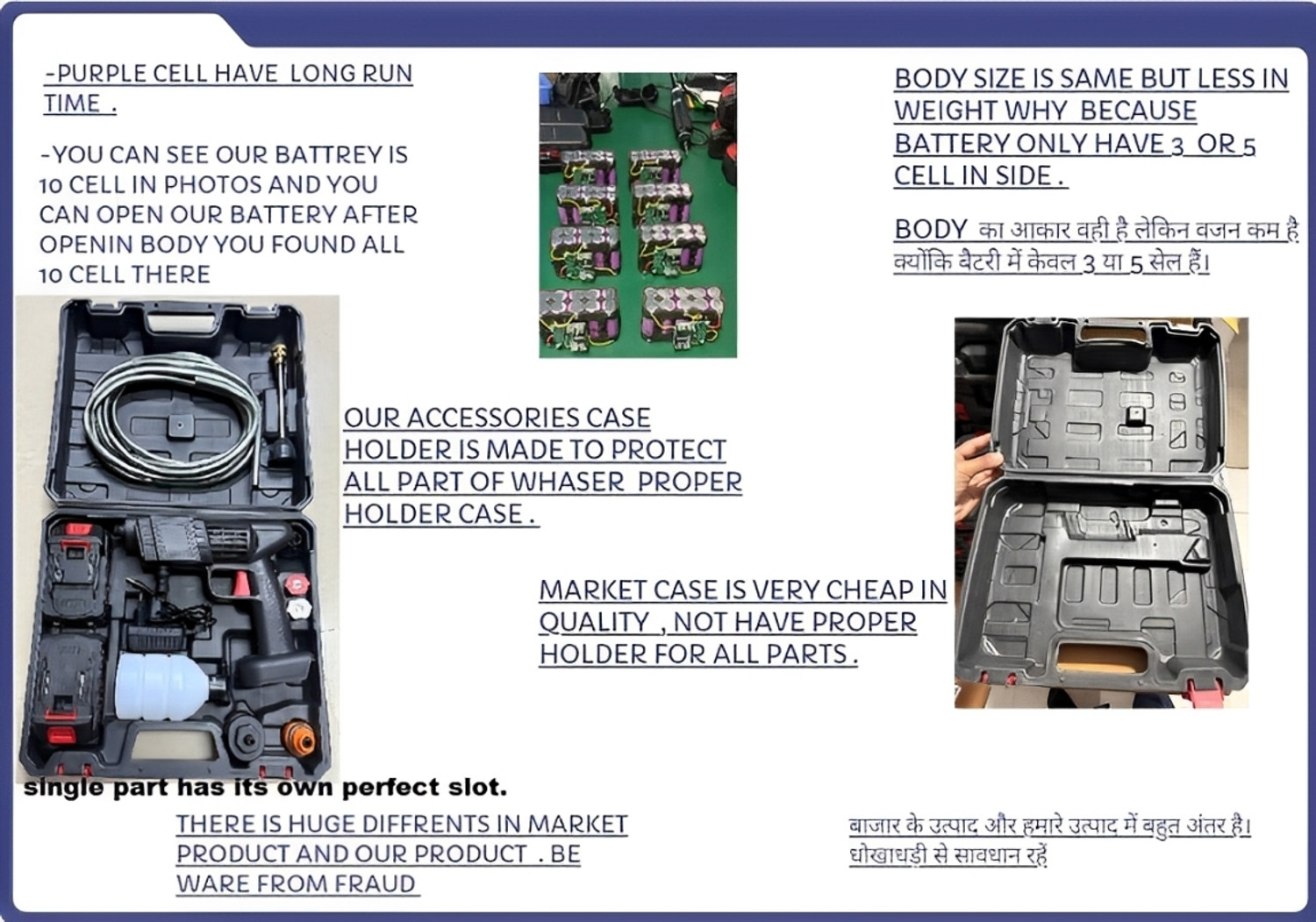 Image of UK Enterprise Car Washer High Pressure Washer Set with Accessories and 48w 2 battery Pressure Washer