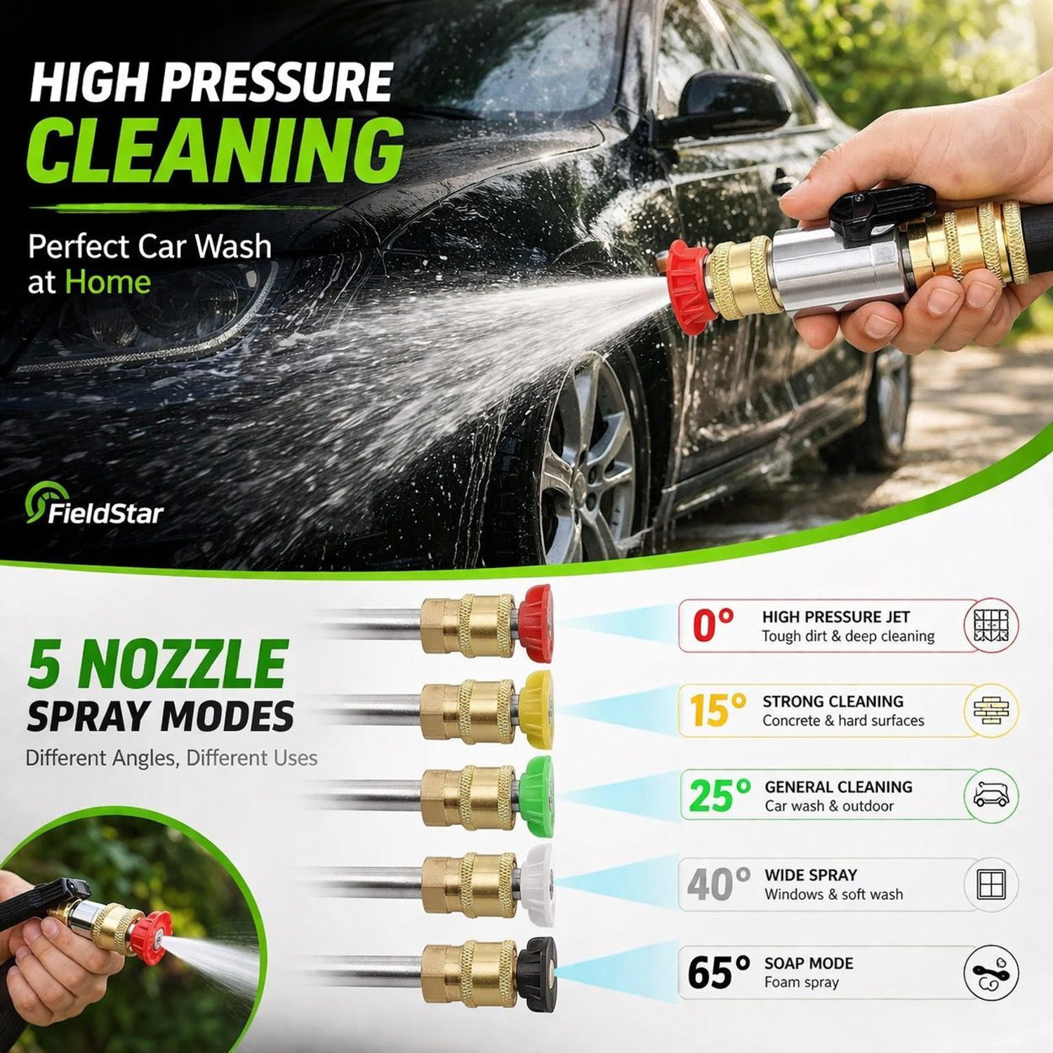 Image of Fieldstar Pressure Washer Nozzle Kit with Connector, 5 Spray Tips, M22 to 1 /4 QC Pressure Washer