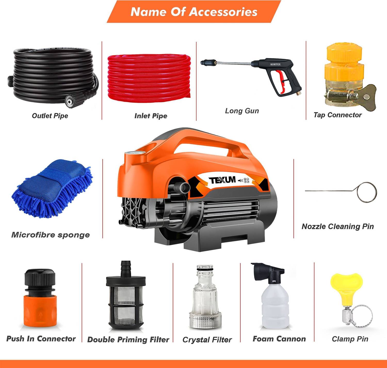 TEXUM TX-75 2500W 220 Bar 12L/min Pressure Washer - Image 2