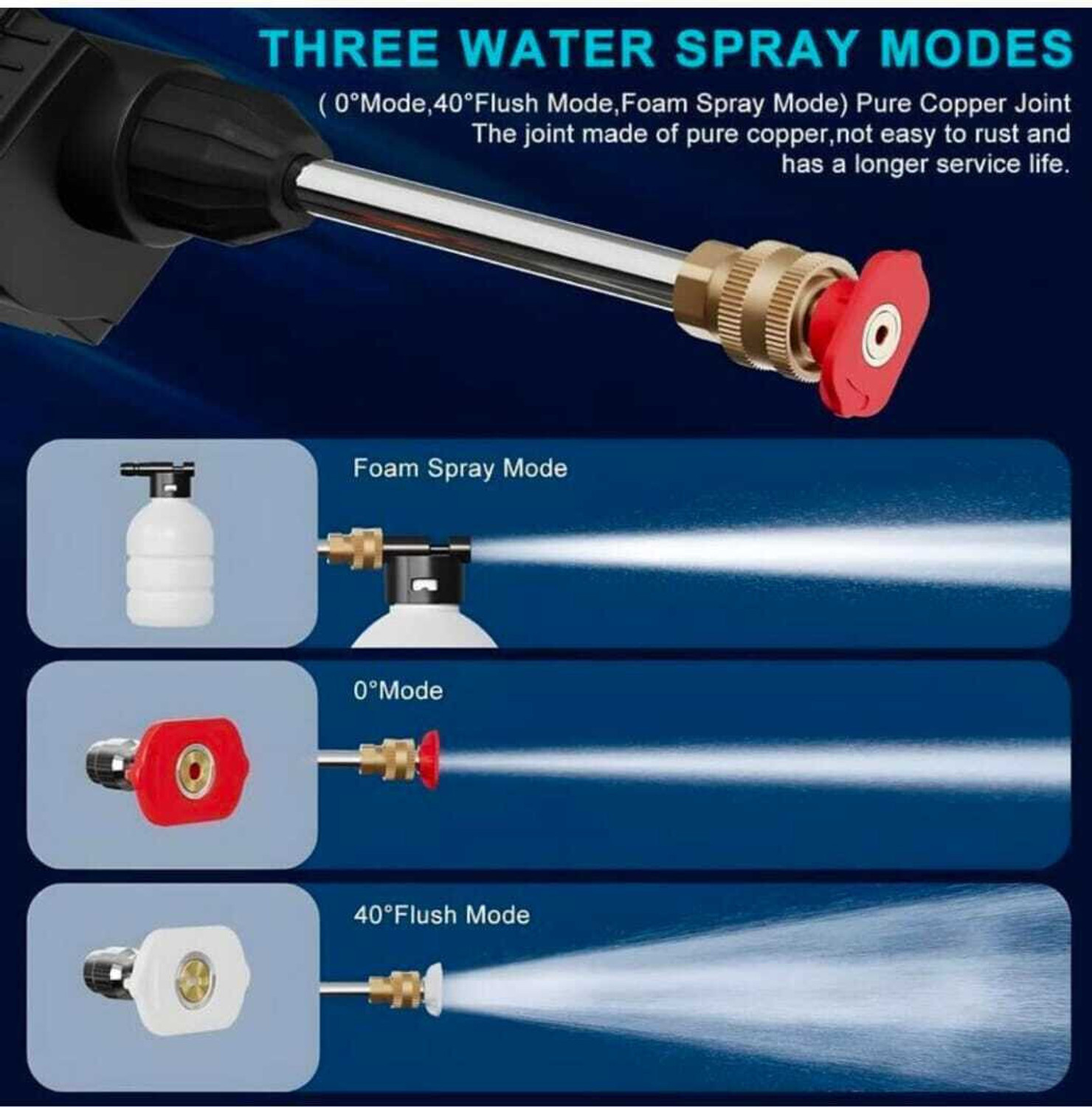 Image of BHAVSHATRI Pressure Gun - Car Washing 48V Rechargeable Electric Pressure Washer Gun (2B) Spray Gun