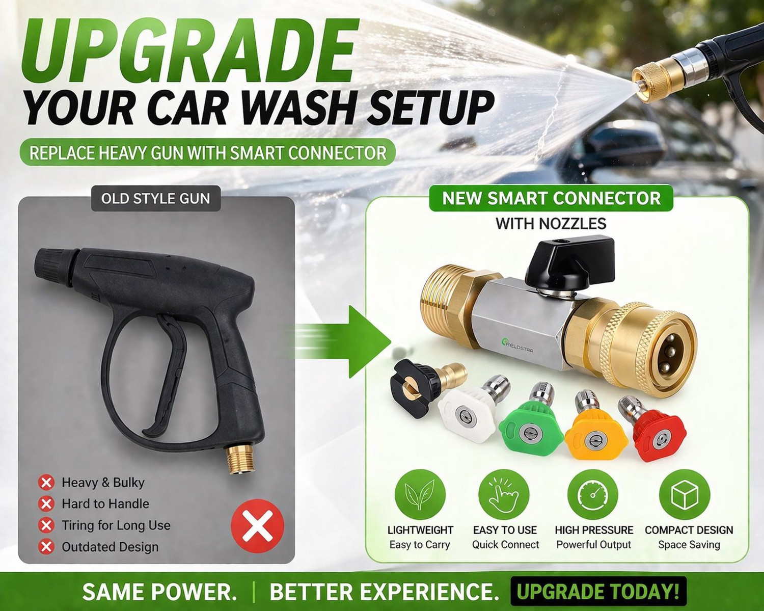 Image of Fieldstar Pressure Washer Nozzle Kit with Connector, 5 Spray Tips, M22 to 1 /4 QC Pressure Washer