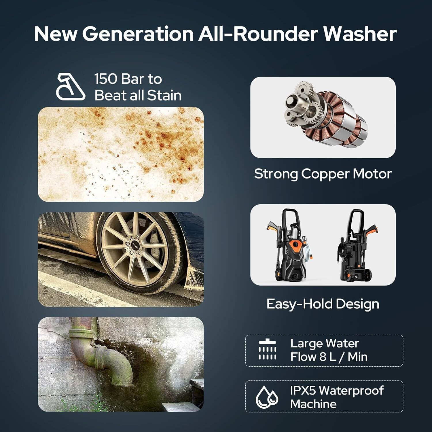 Image of Costar PW03 High Pressure Washer