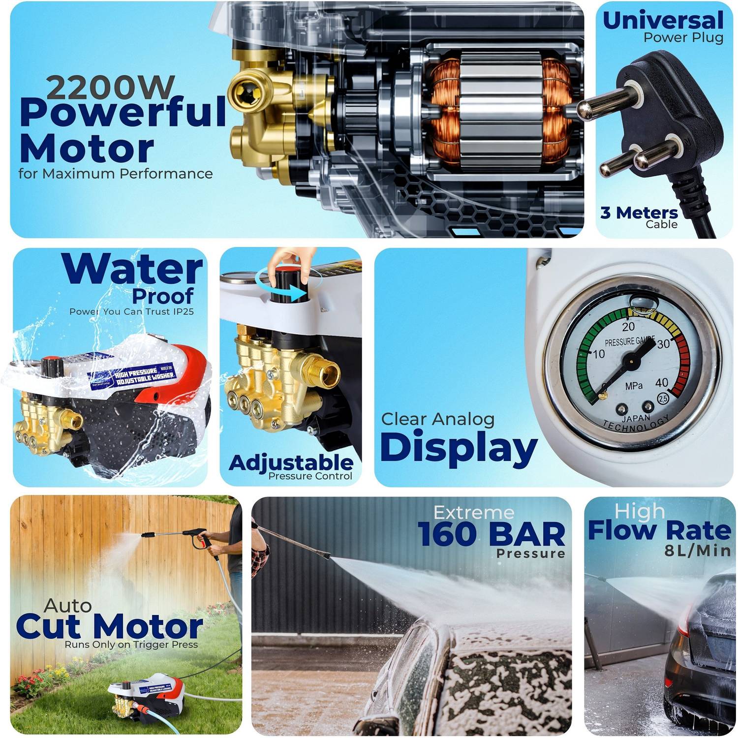 Woscher 280 Waterpro 2200W 150 Bar Pressure Washer - Image 2
