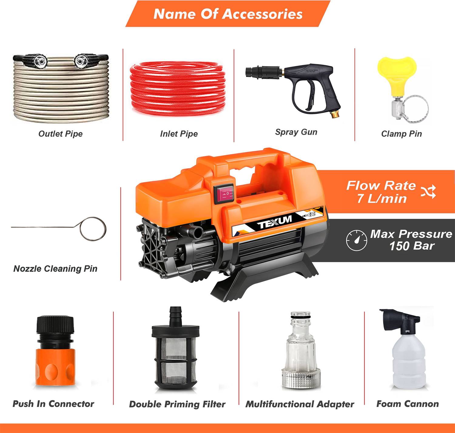 TEXUM TX-15 2000W 150 Bar Pressure Washer - Image 2