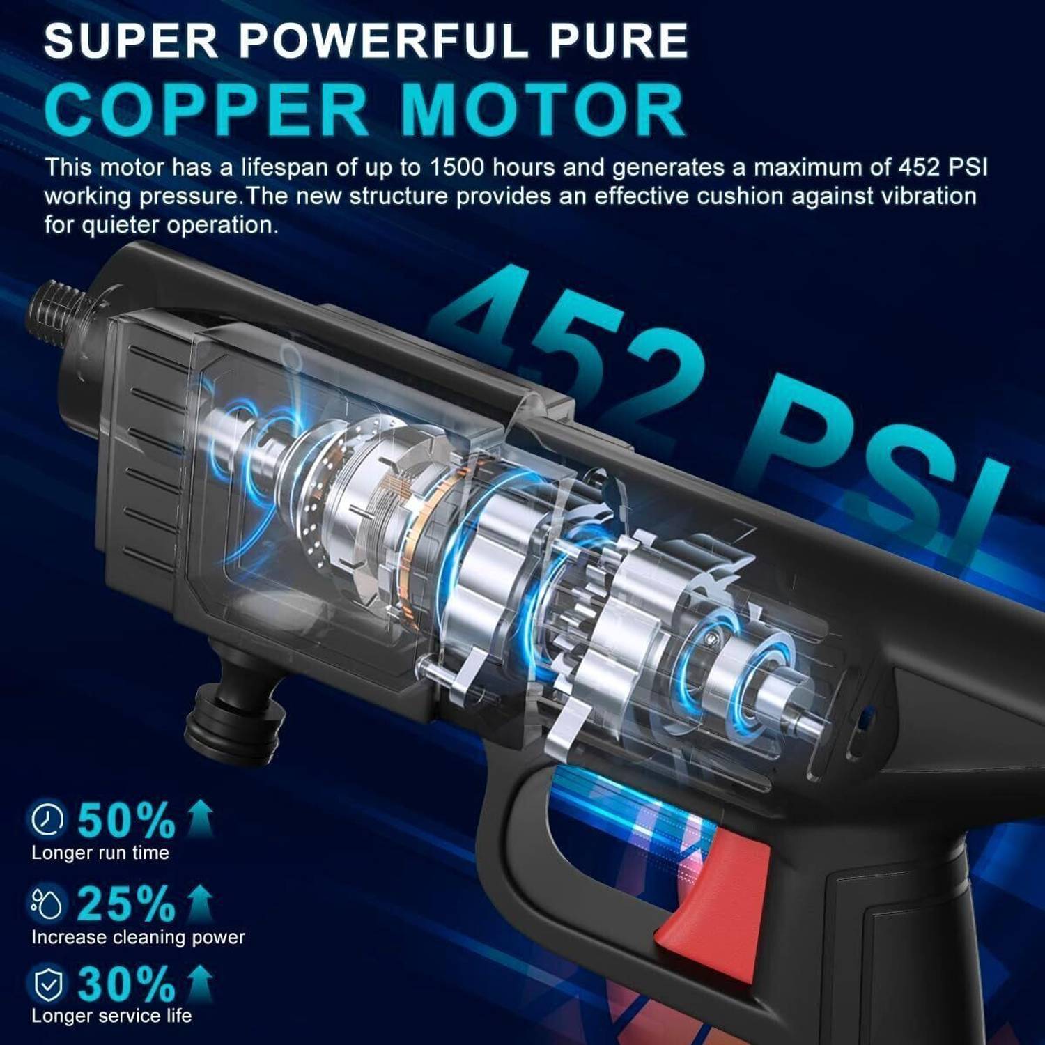 BOLPOK 1B-07_575 Pressure Washer - Image 2