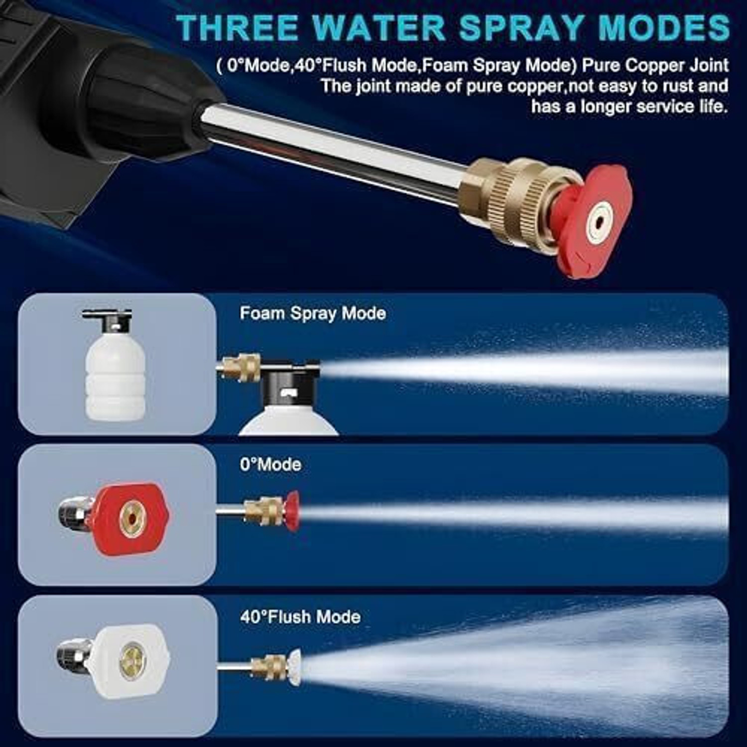 Image of LAVISHLOOK Cordless Portable Wireless Pressure Washer Gun 48V Pressure Washer