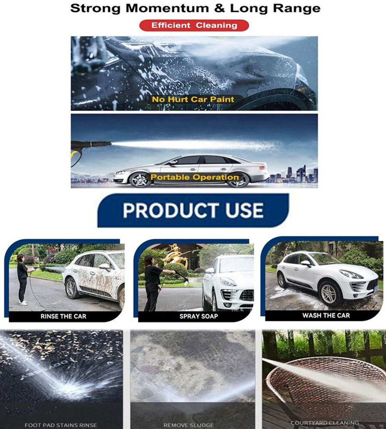 Image of EKRASH S-7 /2200W /10m Hose Electric Water Pressure Gun(Home /Car /Office)-2011 Pressure Washer