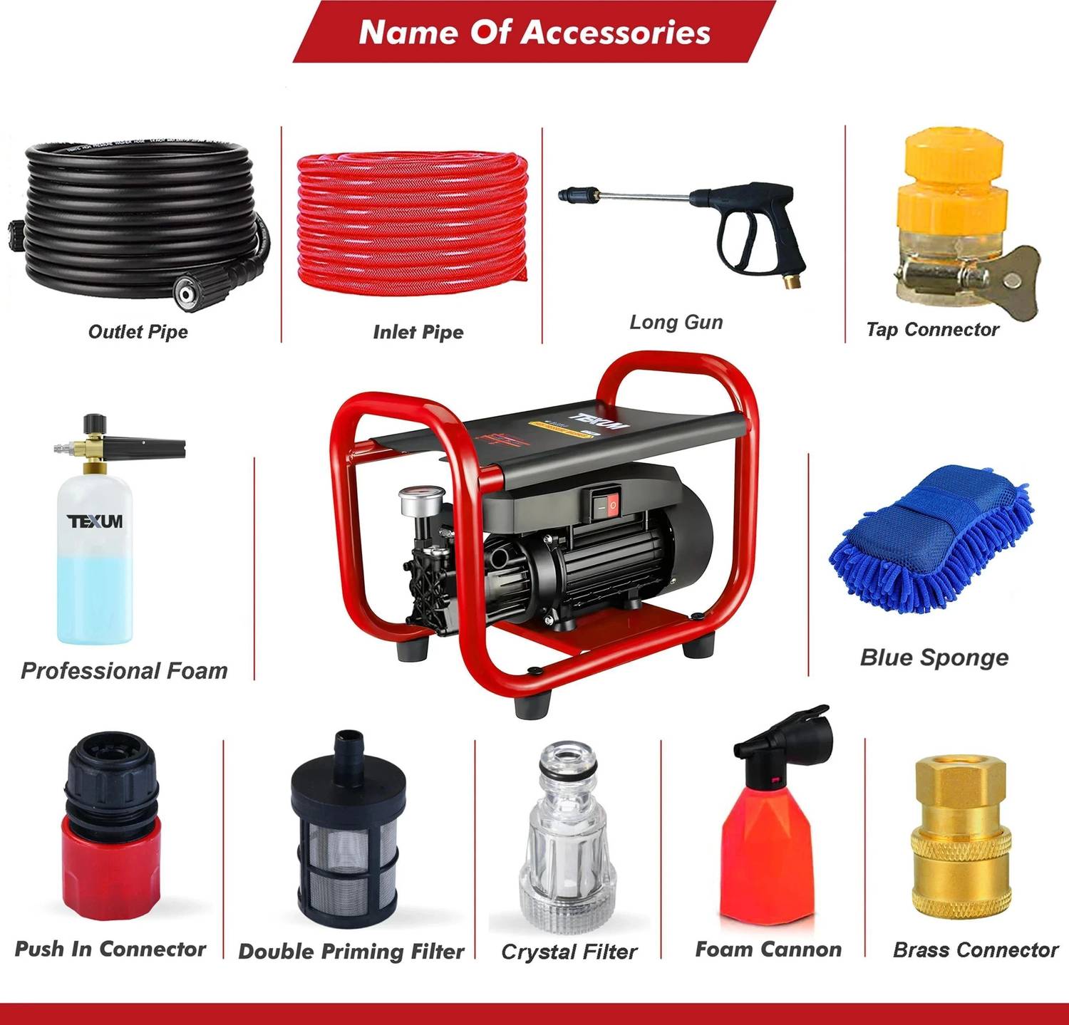 TEXUM TX-CPW 1 Pressure Washer - Image 2