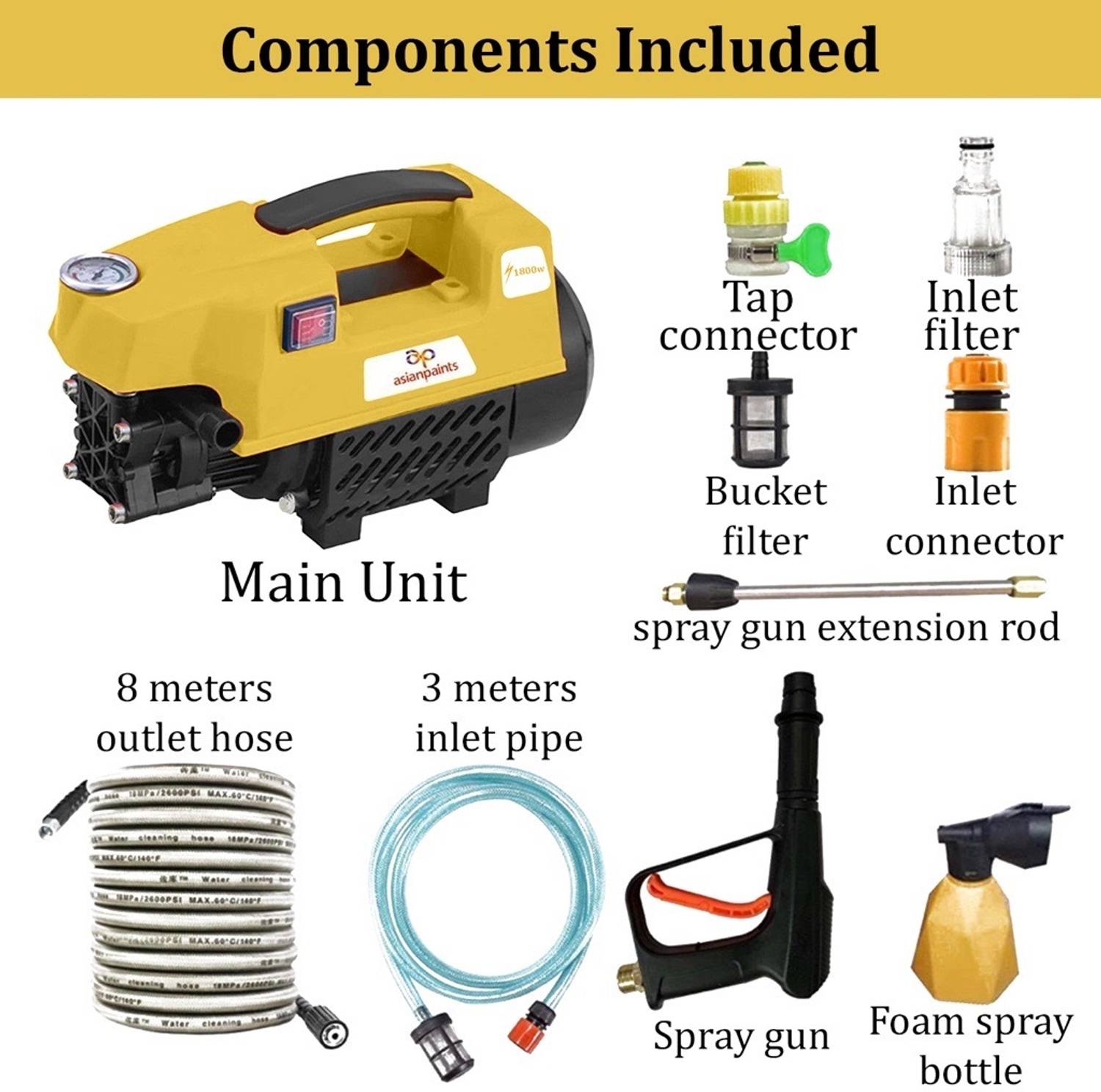 Asian 1800w 120 bar 7L/min Pressure Washer - Image 3