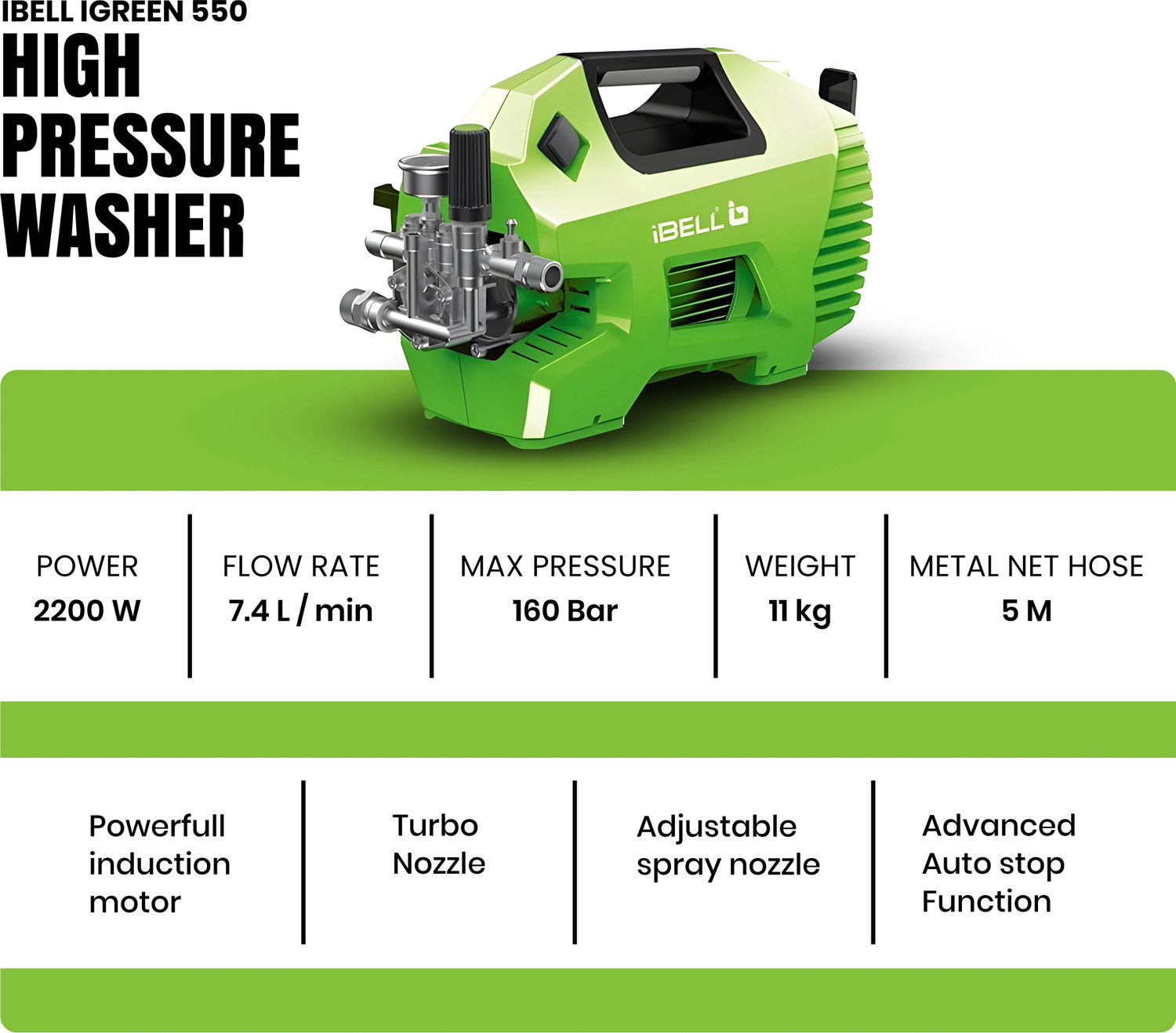 Image of iBELL iGreen550 2200 Watts Induction Motor 160 Bars, 7.4 L /Min Flow Rate High Pressure Washer