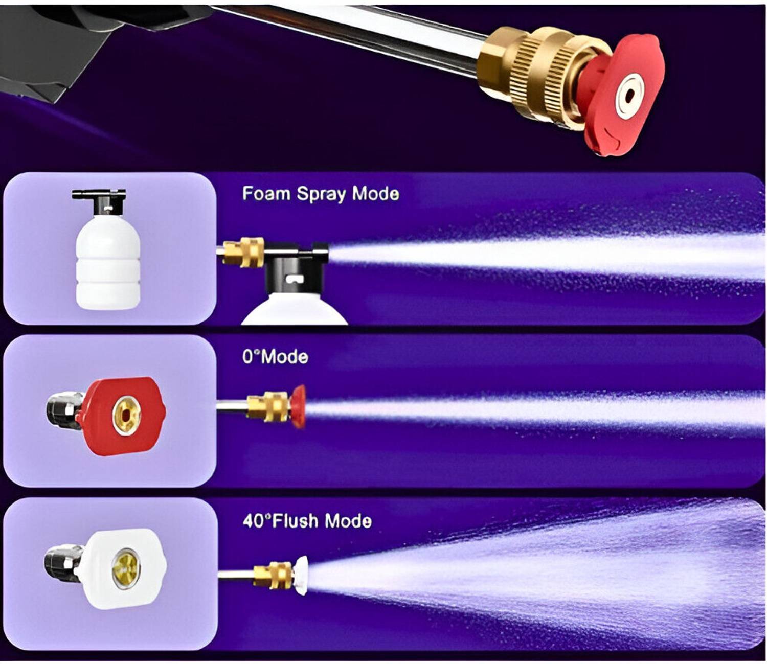 LAVISHLOOK Vaani Cordless Pressure Washer Gun 48V 12000mAh - Image 4