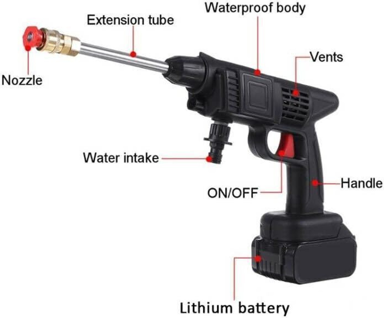 Image of VIRZA TRADE High Pressure Washer Spray Gun for Car Wash Bike Washing Cleaning Gardening Pressure Washer