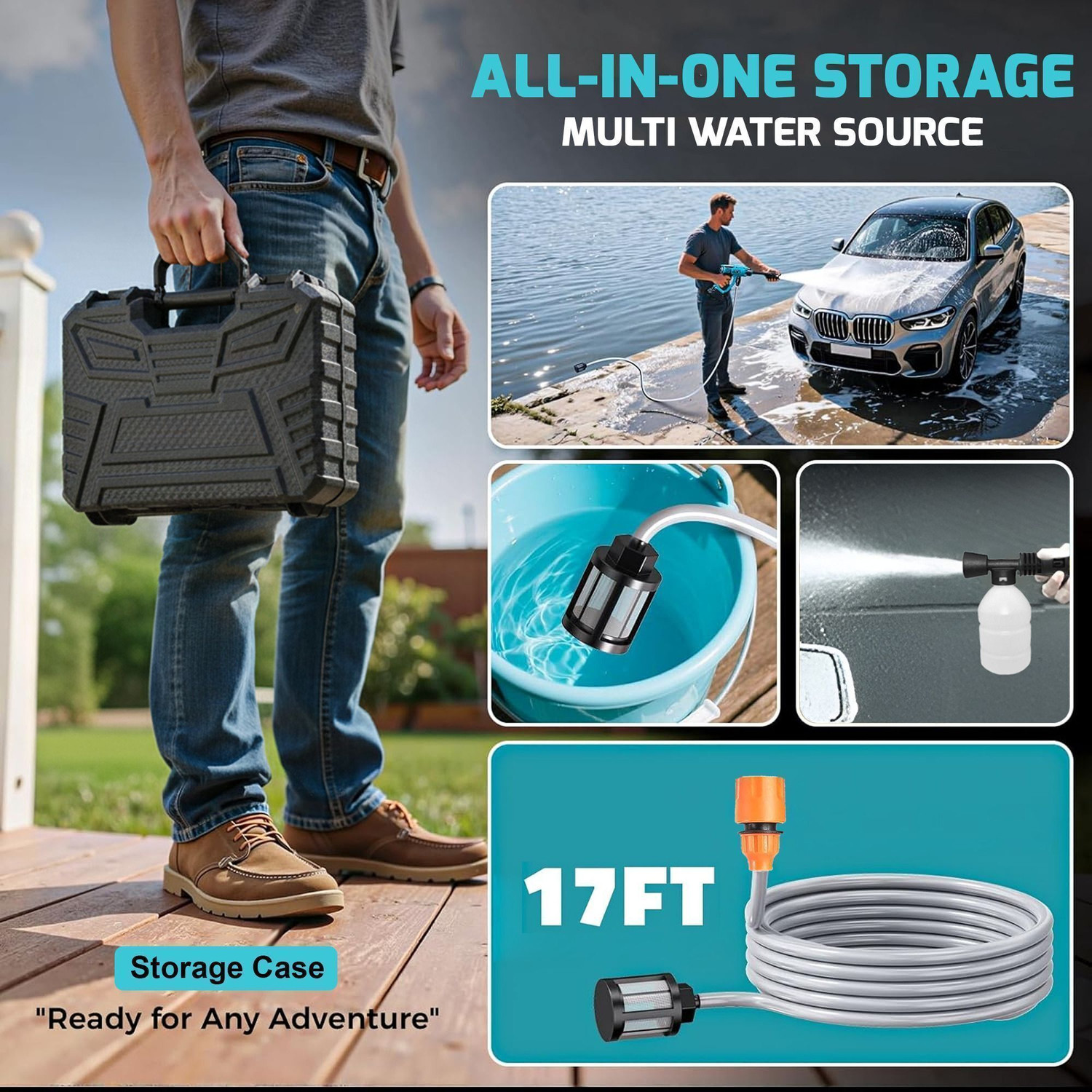 Image of TEXUM TX-BPW Cyan New Wireless 1800 Watt , 60 Bar Rechargeable Battery Pressure Washer