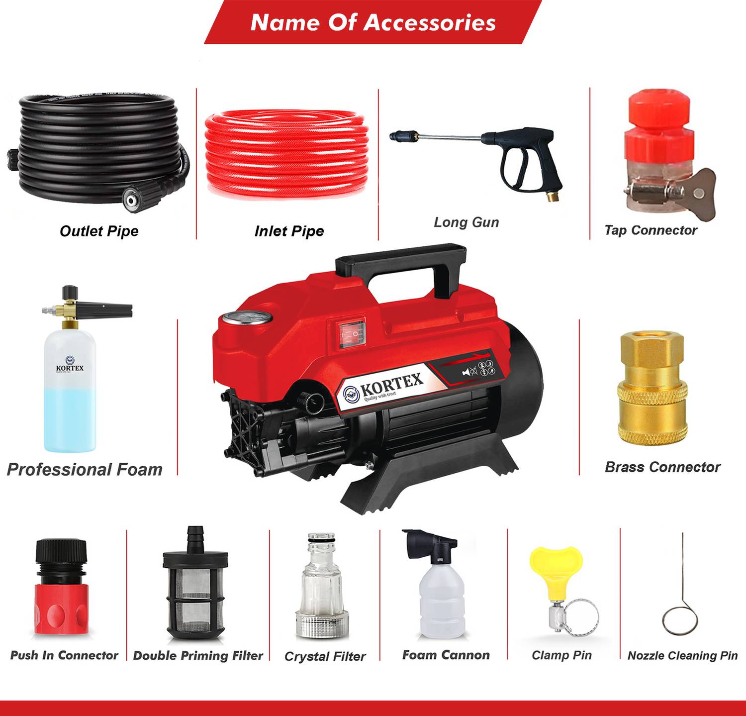 Kortex KTX-R5 2600W 220 Bar Pressure Washer - Image 2