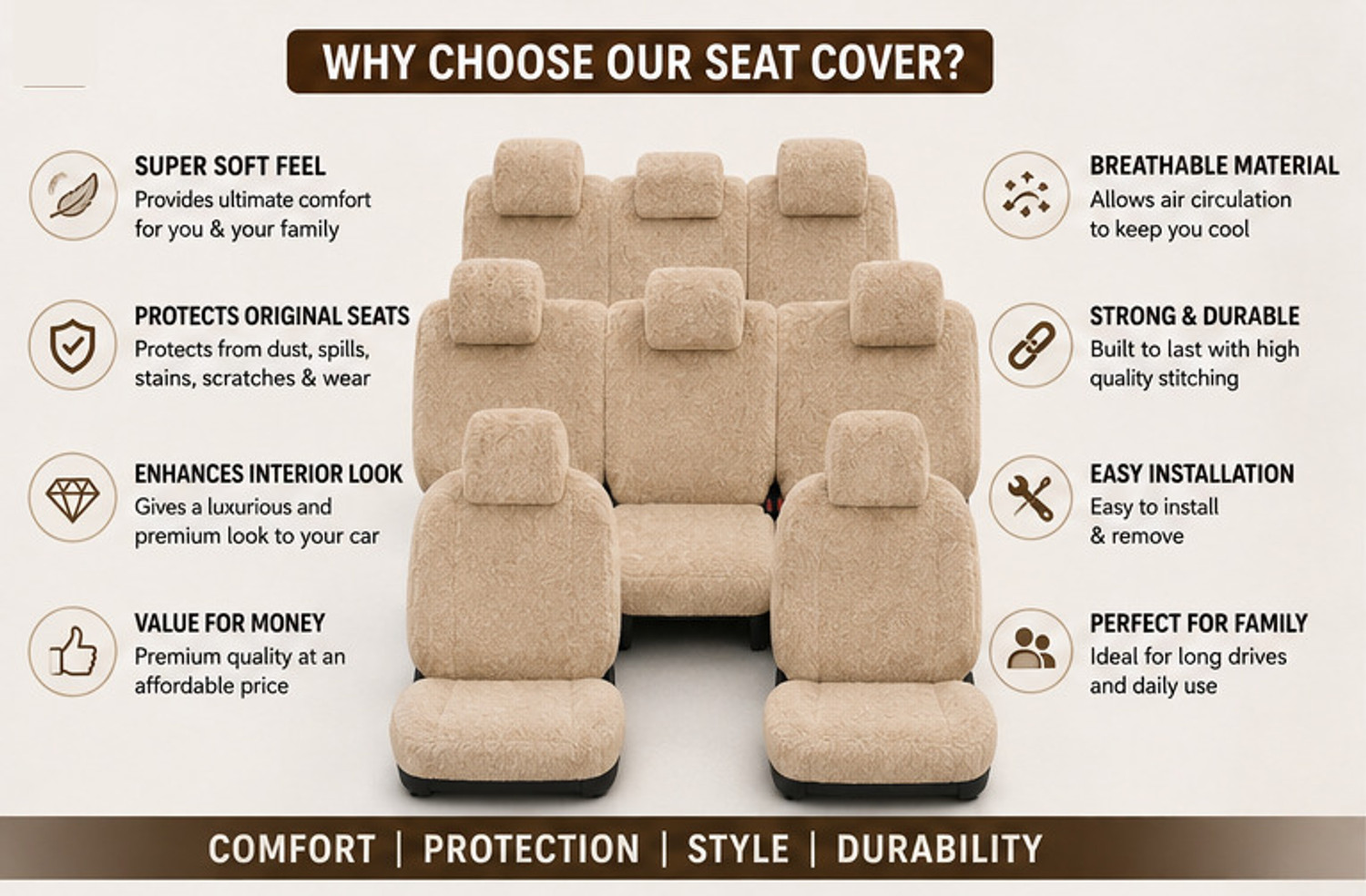 Image of A S INDIA Fabric Car Seat Cover For Maruti Ertiga