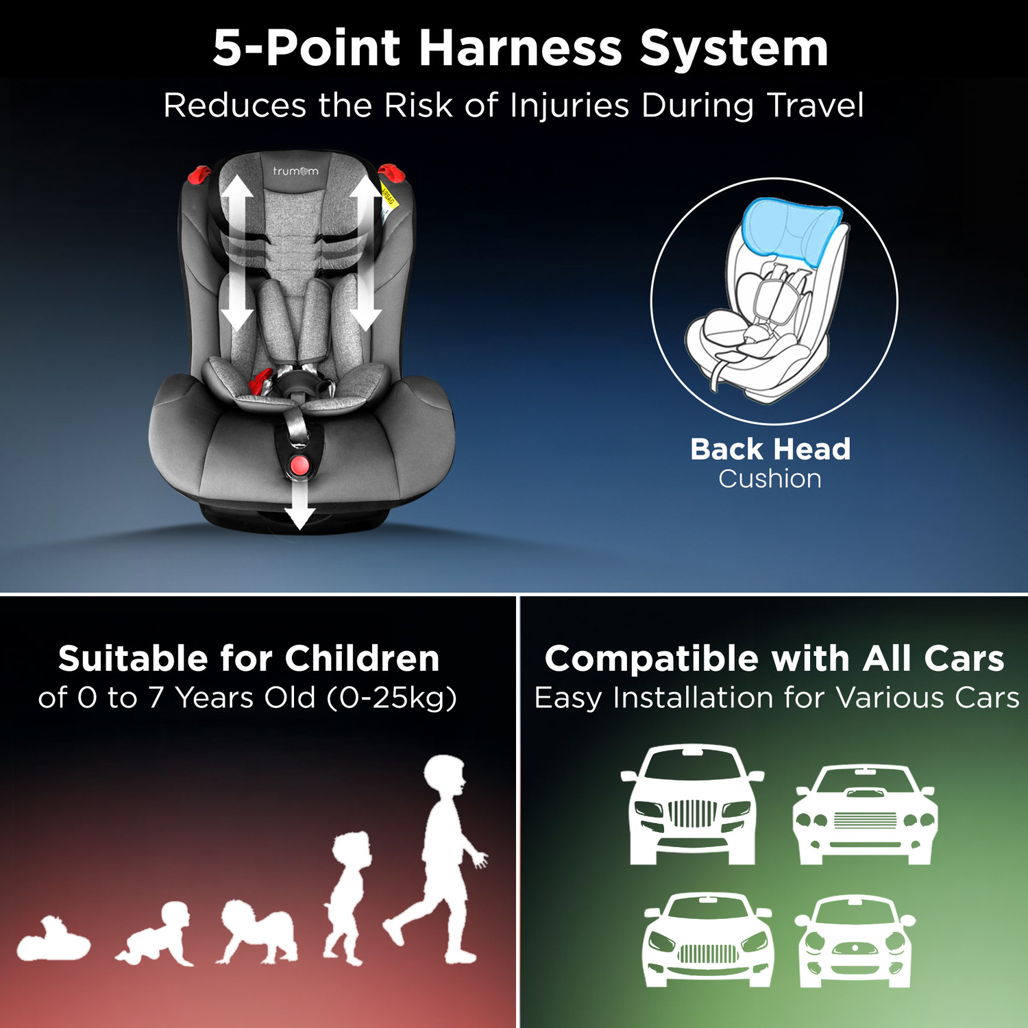 Image of TRUMOM Convertible Baby Car Seat Baby Car Seat