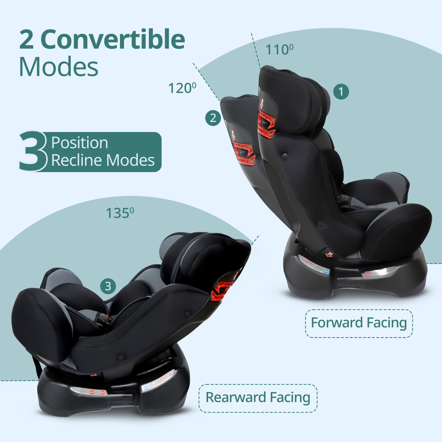 Image of LuvLap Galaxy Convertible Car Seat for Baby & Kids from 0 Months to 7 Years, Baby Car Seat