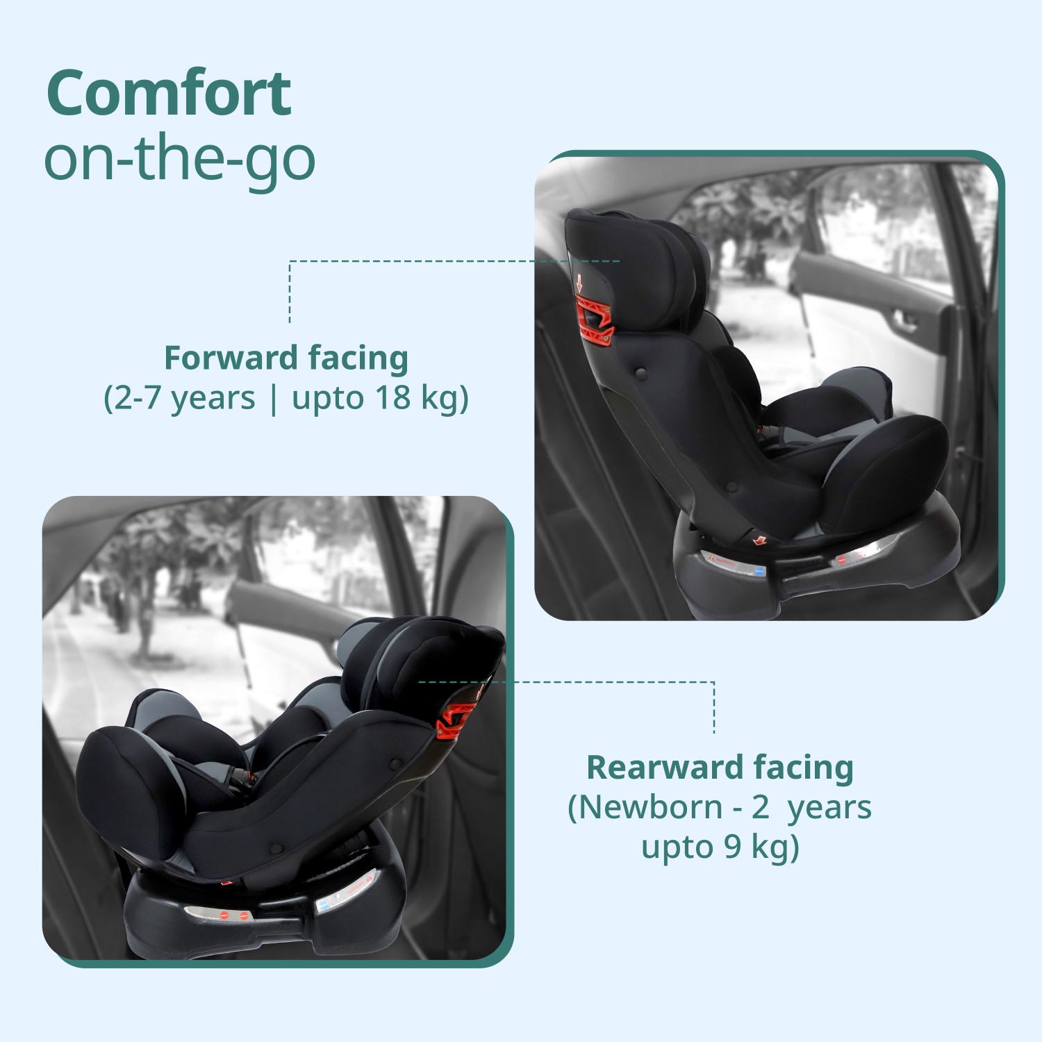 Image of LuvLap Galaxy Convertible Car Seat for Baby & Kids from 0 Months to 7 Years, Baby Car Seat
