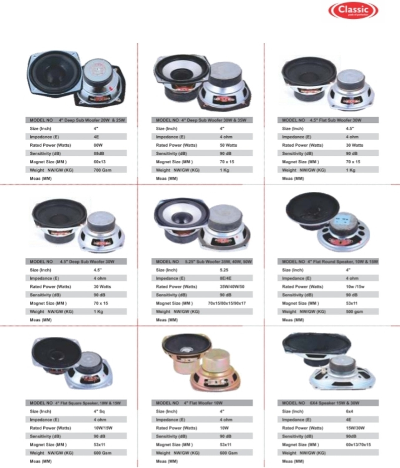 Image of Classic CESR SPEAKER WOOFER hom theatre sattelite speaker CESR 3 INCH WOOFER SPEAKER 2 piece Tweeter Car Speaker