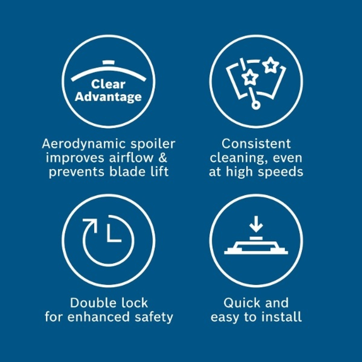 Image of BOSCH Flat Wiper Blade Windshield Wiper