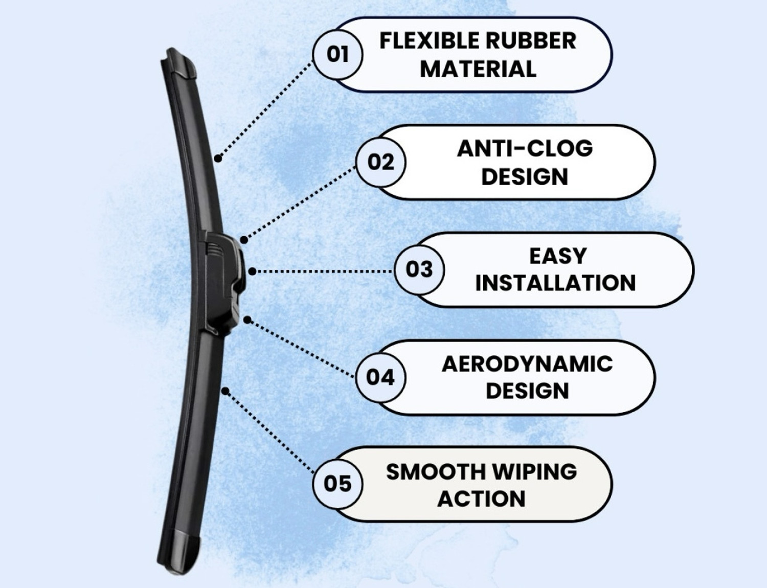 Image of GENFRID Natural Rubber Wiper Blade Windshield Wiper