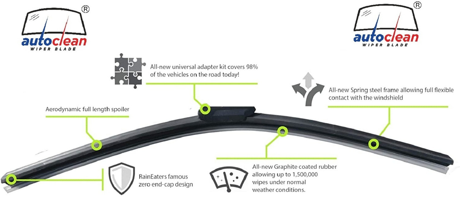 Image of AutoClean FRAMELESS /SUPERSOFT Windshield Wiper