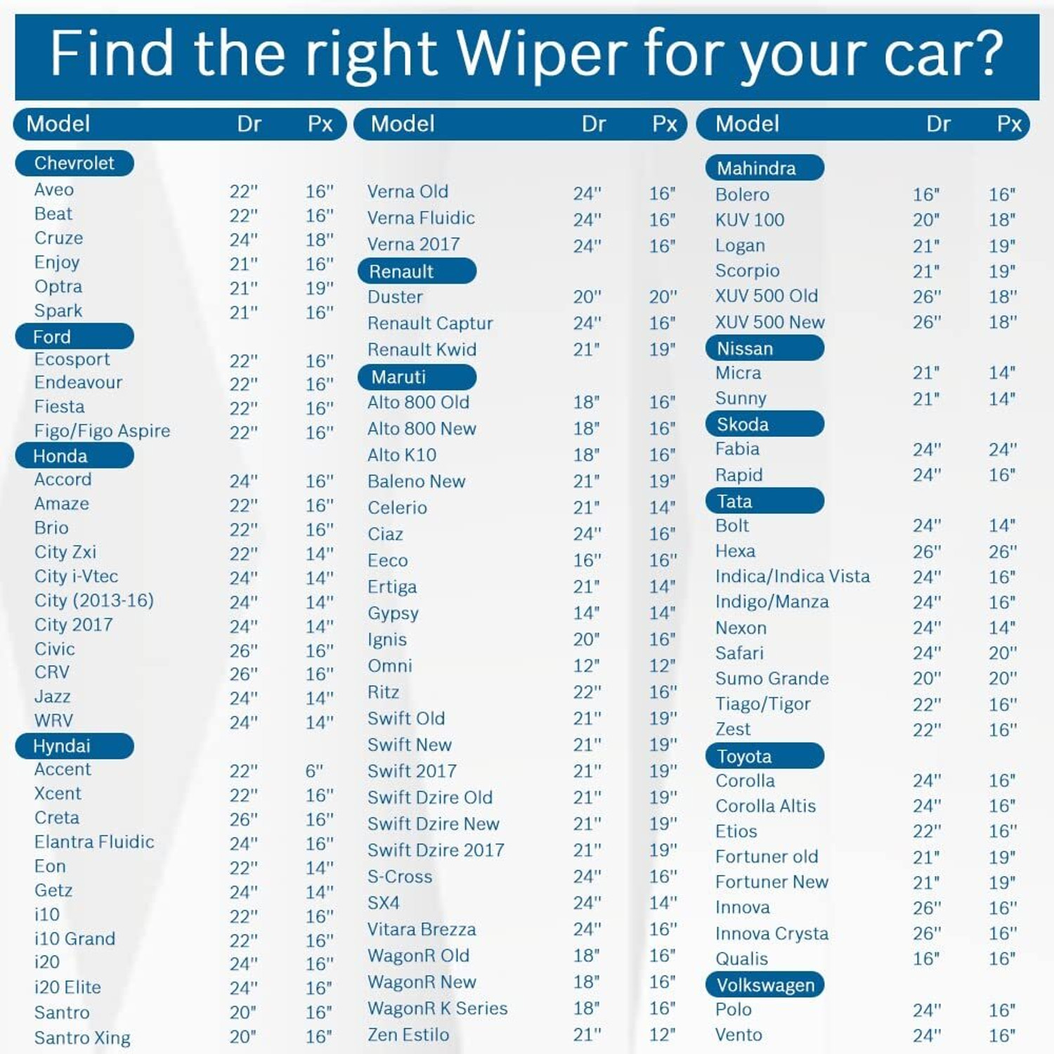 Image of BOSCH Flat Wiper Blade Windshield Wiper