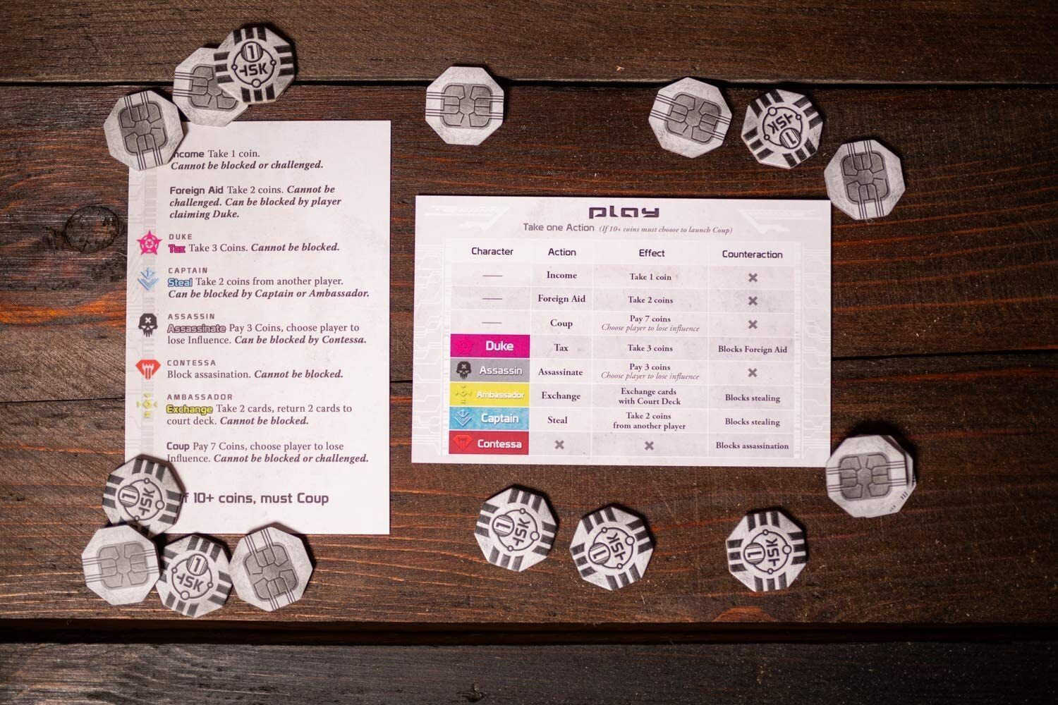 Image of Magnemite Coup Card & Board Game Strategic Bluffing Fun Party Game for Family & Friends