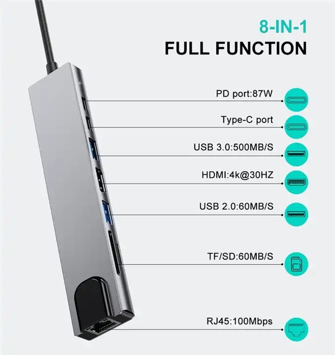Image of PLUGPULSES 8-in-1 USB C Docking Station with HDMI, Ethernet, SD Card Reader High-Speed 8-in-1 Type-C Hub with HDMI, USB 3.0 & Card Reader USB Hub