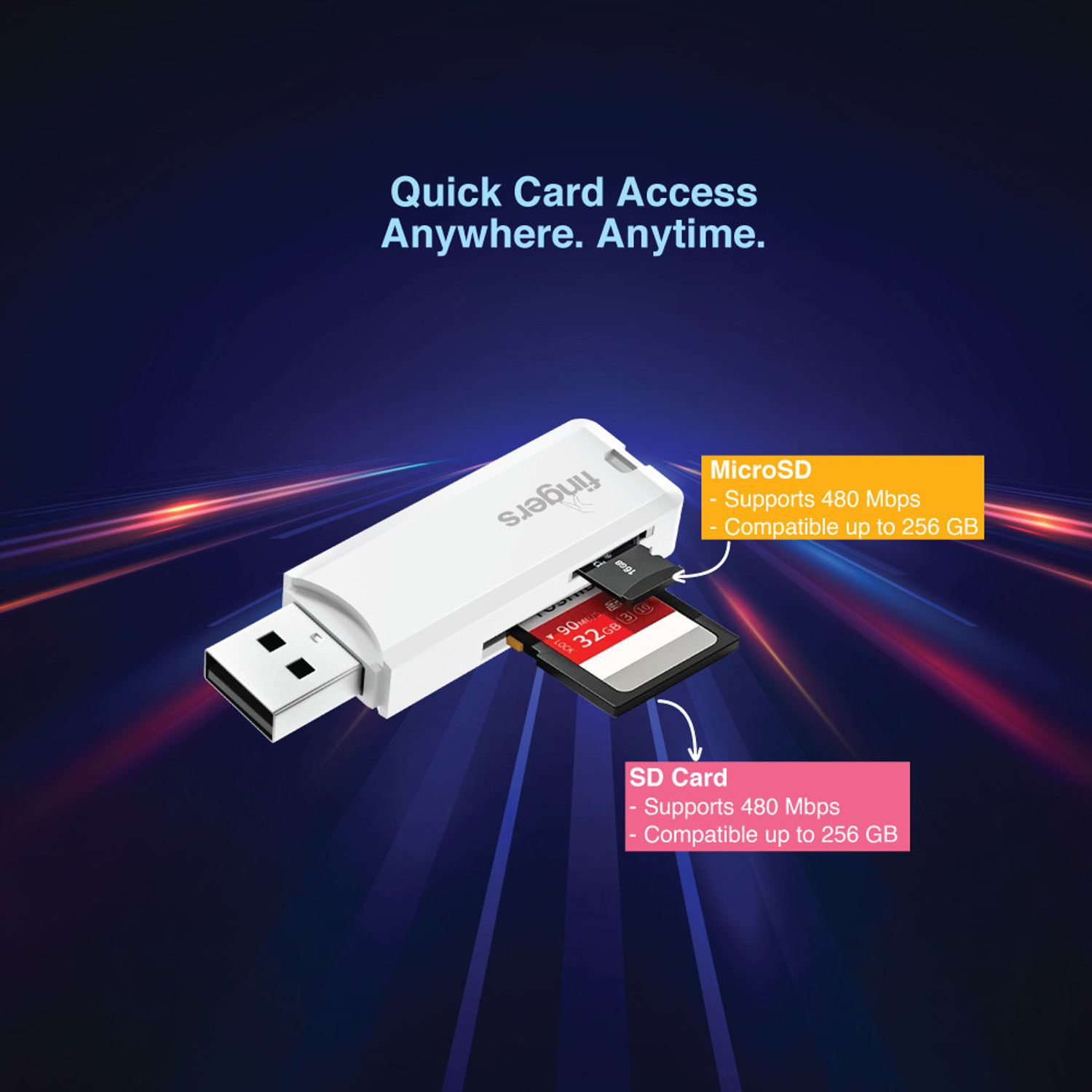 Image of FINGERS RapidRead Card Reader