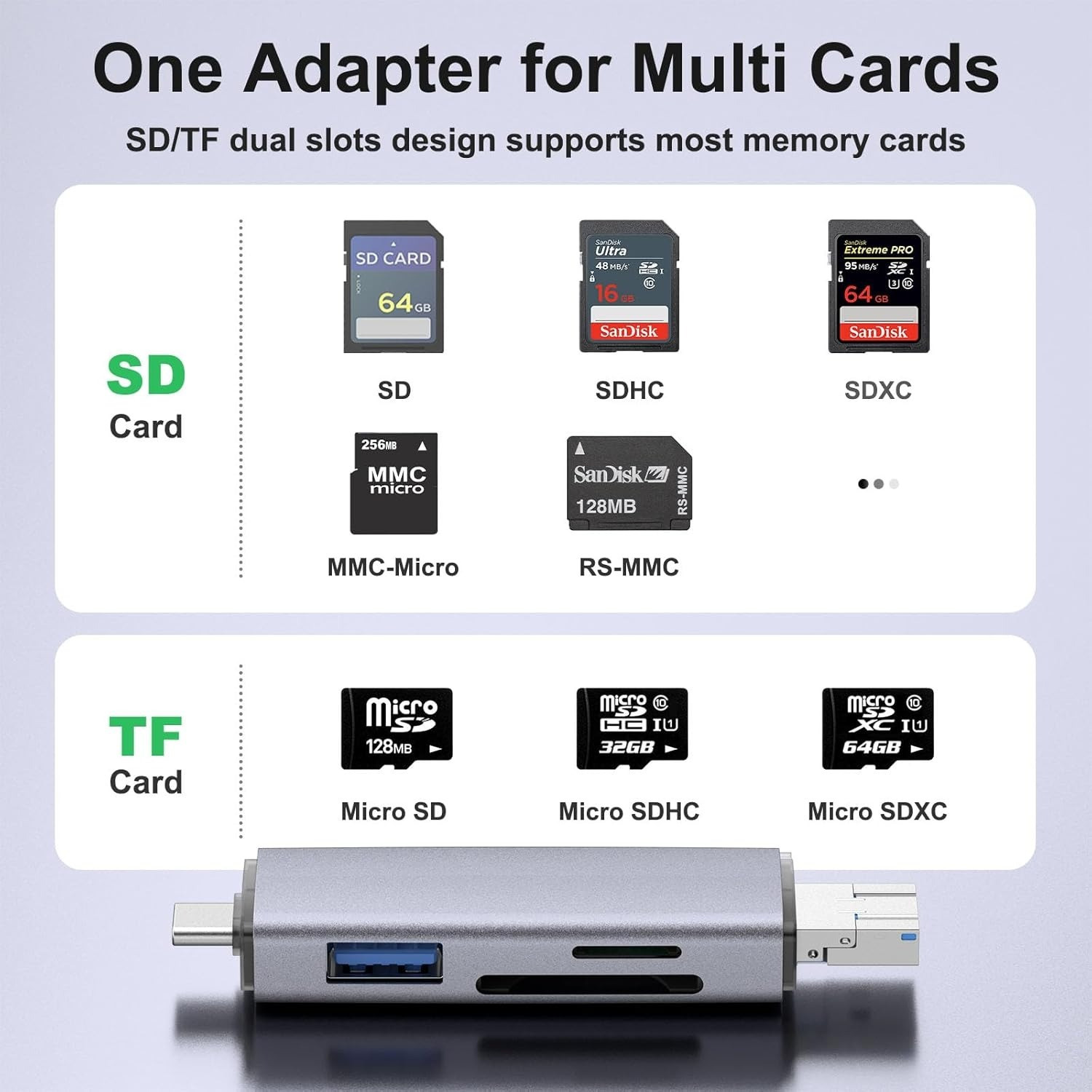 Image of Good One OTG Type C SD TF Card Reader 6 in 1 USB 3.0 Micro USB Flash Drive, Card Reader