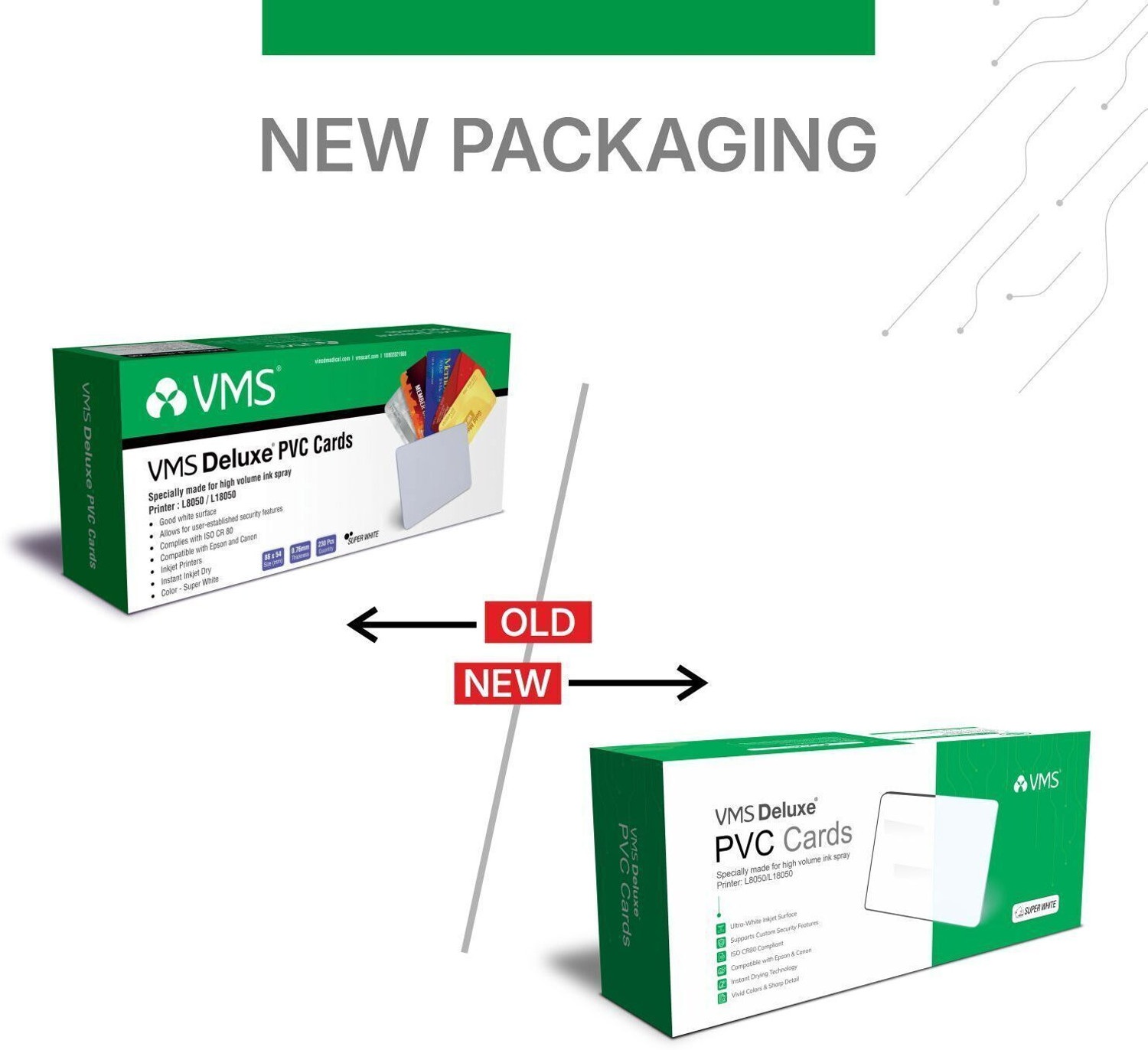 Image of VMS Deluxe PVC Card with Out Chip (Contact IC / Smart Card) - 230 Cards Business Card