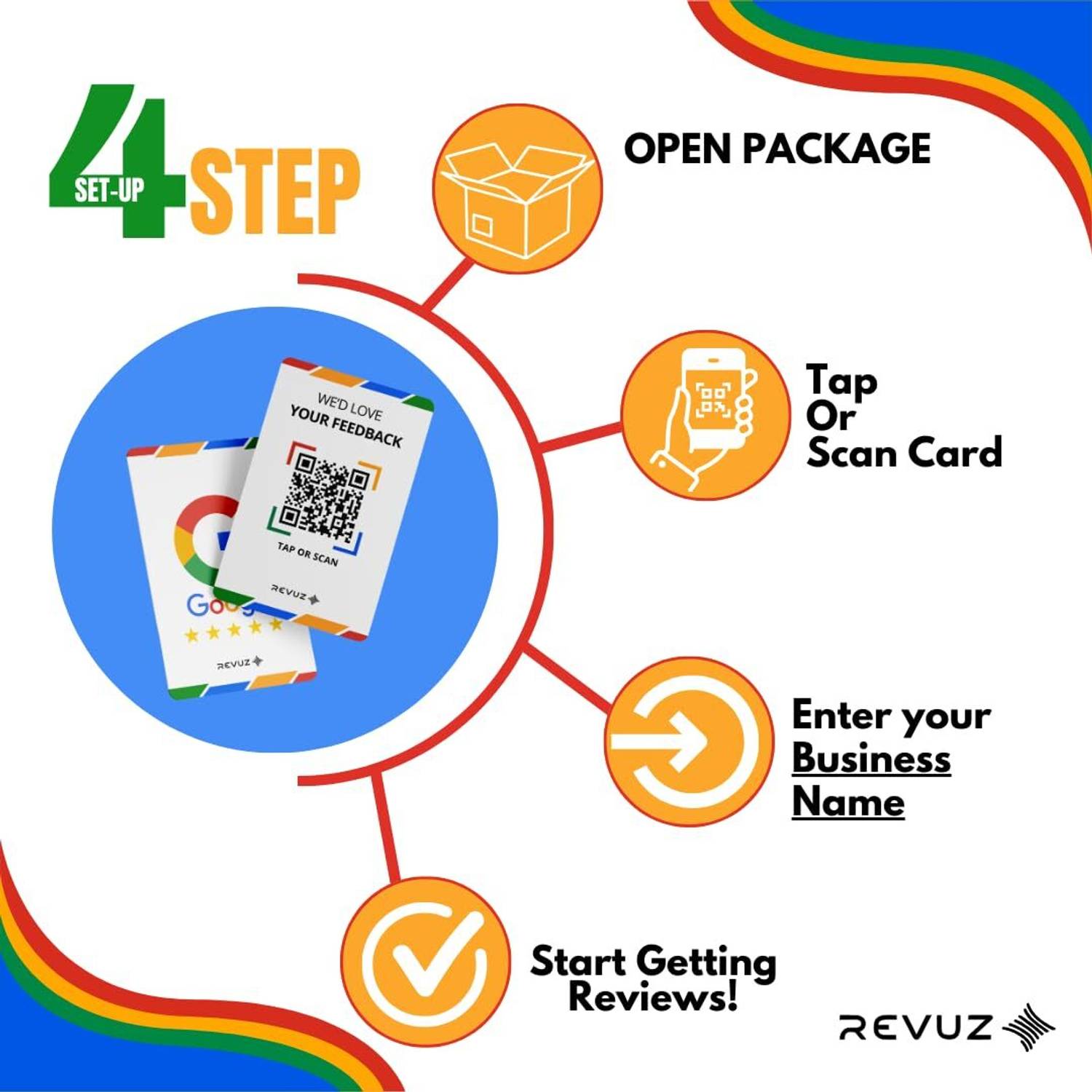 linqs REVUZ QR & NFC Business Card - Image 2