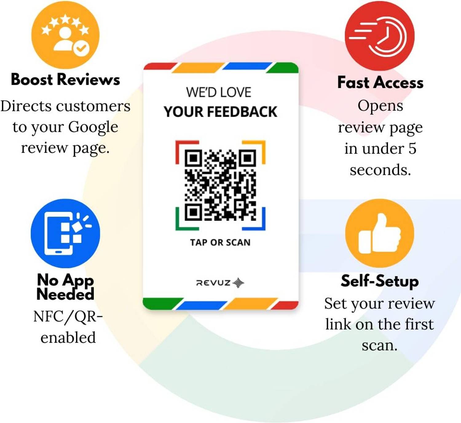 linqs REVUZ QR & NFC Business Card - Image 3