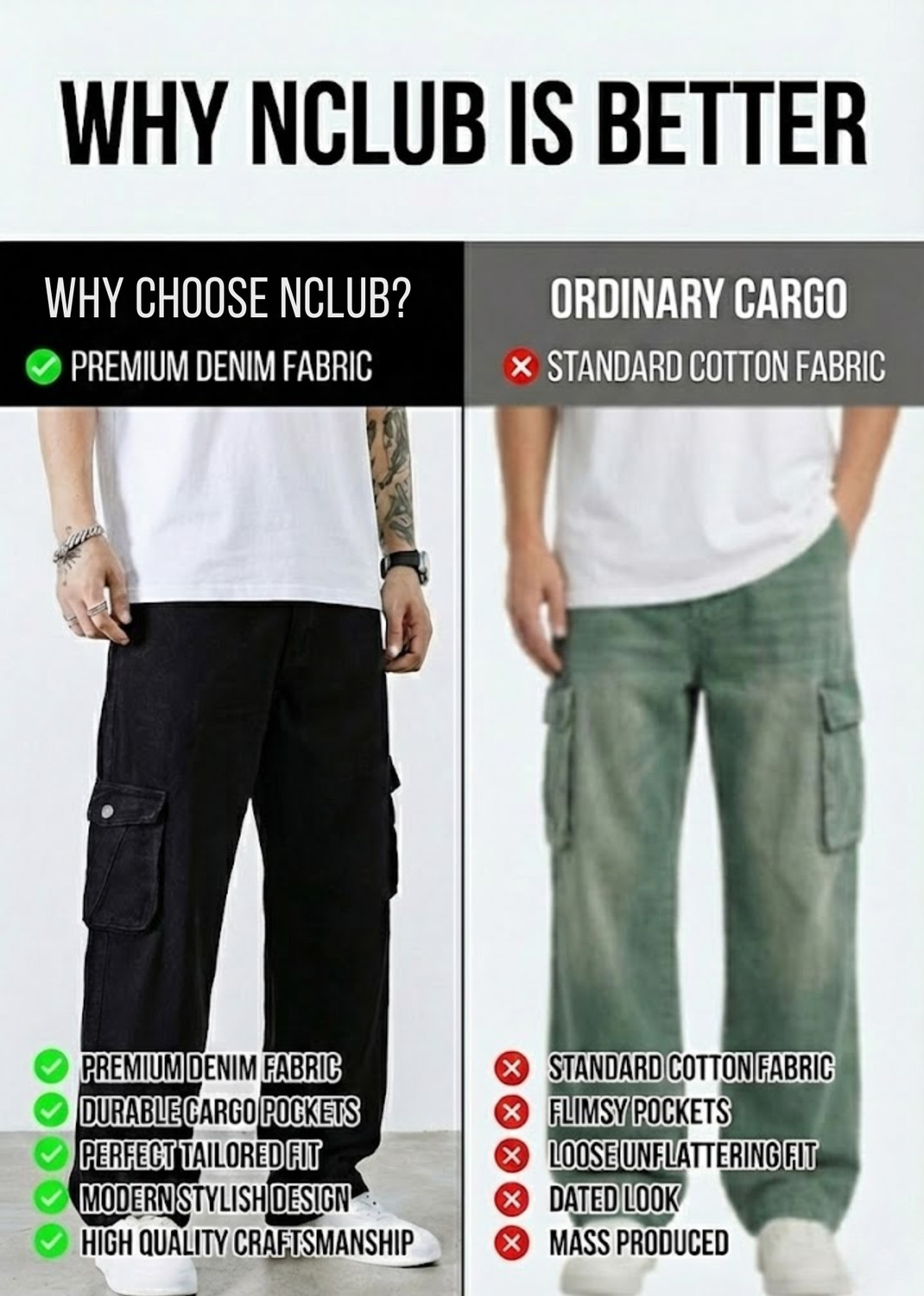 Image of N Club Men Cargos