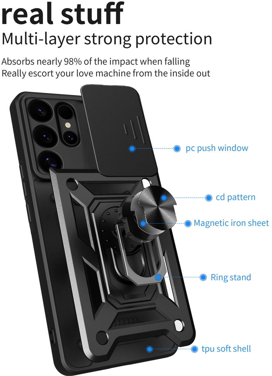 Fablue Back Cover for Samsung Galaxy S26 Ultra 5G Black - Image 5