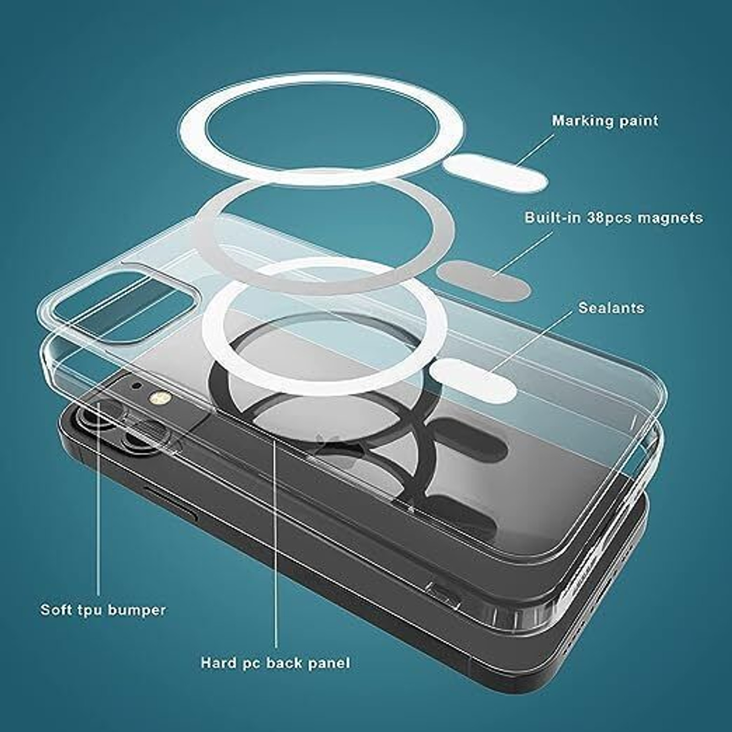 Image of Jensi Back Cover for iPhone 14