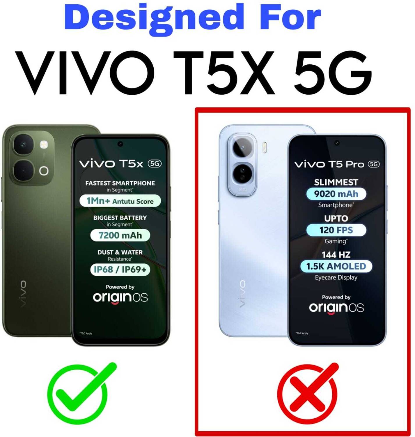 SYOTT Back Cover for vivo T5x 5G, Gray - Image 2
