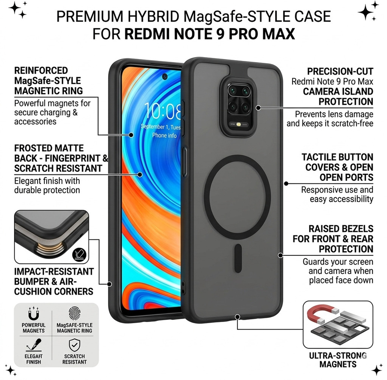 Image of Buyday Back Cover for Redmi Note 9 Pro 4G, Redmi Note 9 Pro Max 4G, Redmi Note 10 Lite, Poco M2 Pro