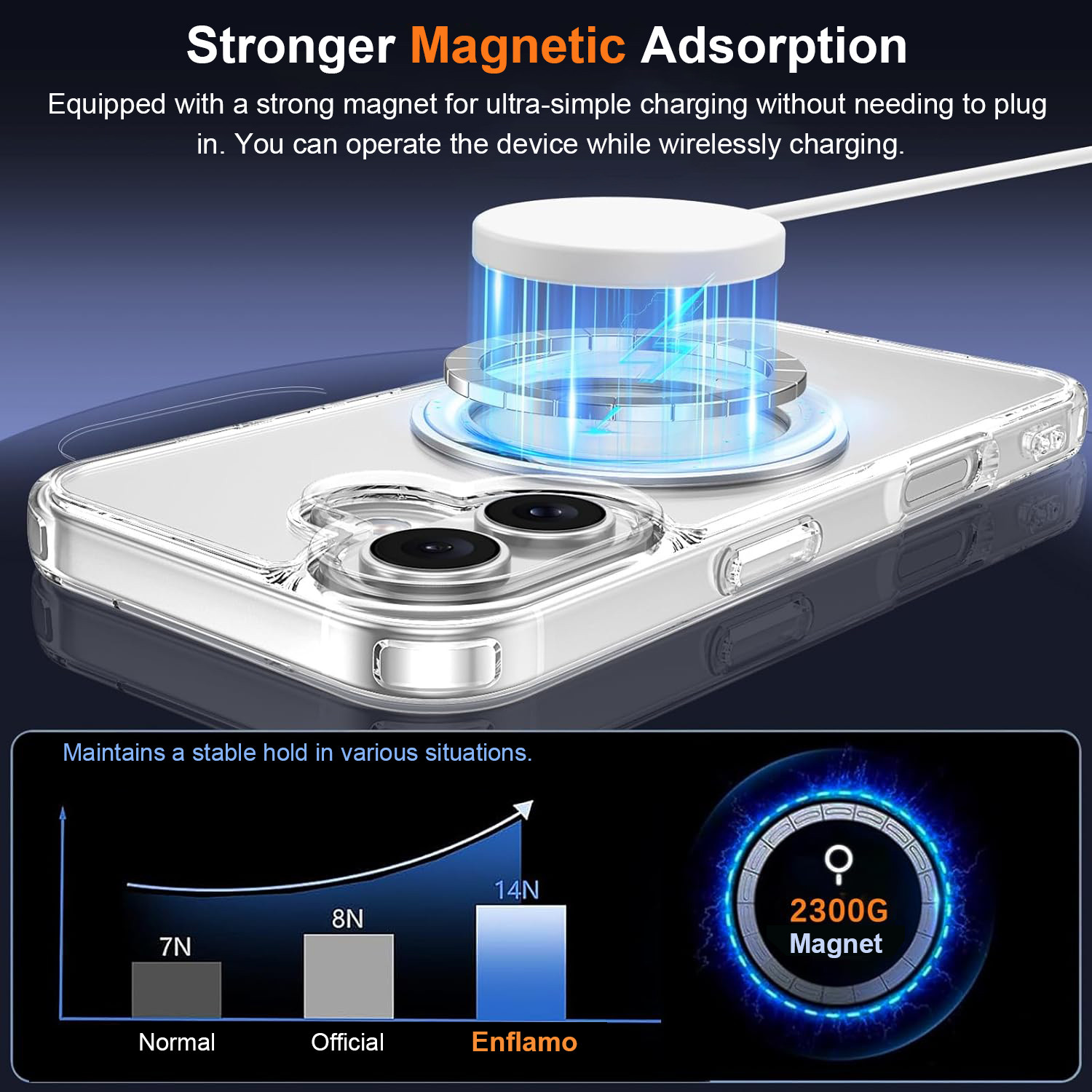 Image of Enflamo Back Cover for Apple iPhone 17