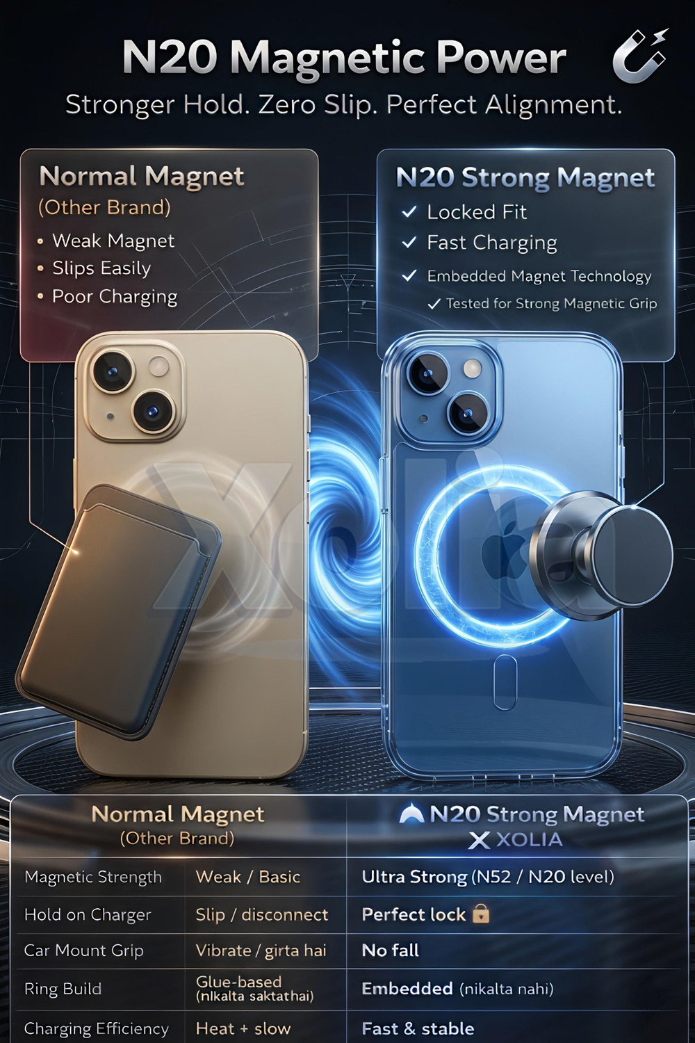 Image of Xolia Back Cover for Motorola Edge 70 5G