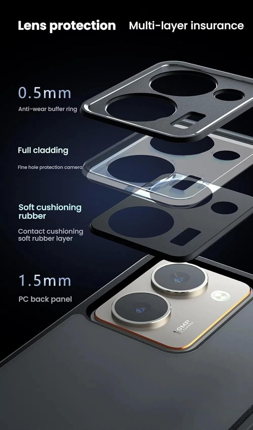 Image of Wellpoint Back Cover for Realme P3 Ultra 5G,RealMe P3 Ultra