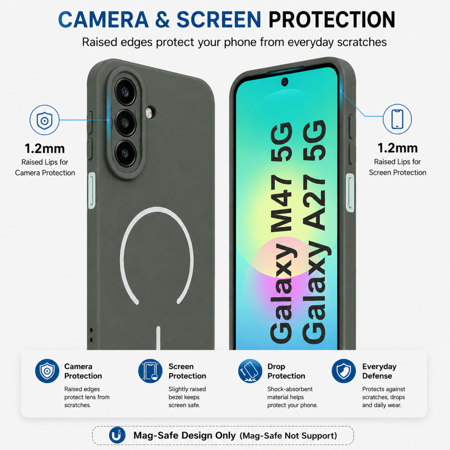 Image of SBMS Back Cover for Samsung Galaxy M47 5G / Samsung Galaxy A27 5G