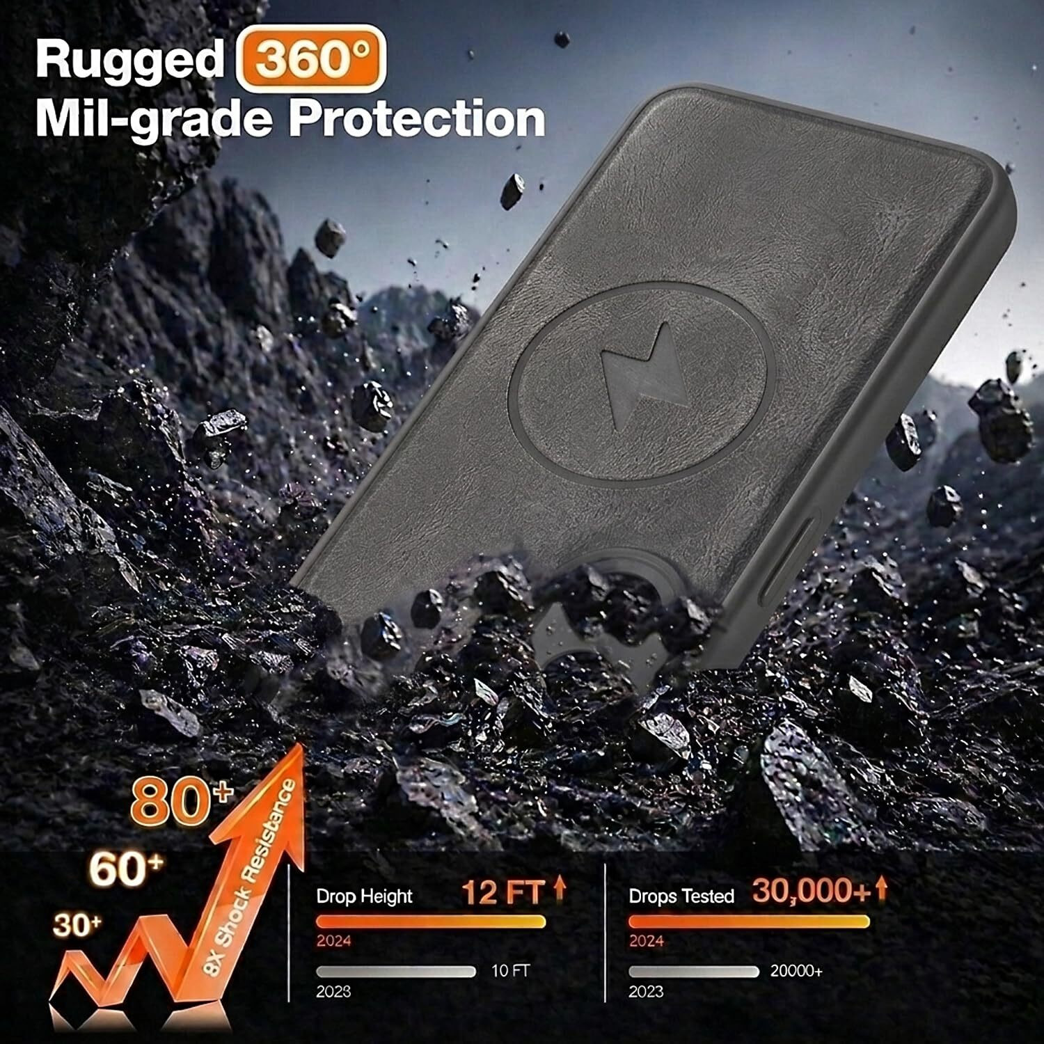 Image of DigiPrints Back Cover for IQ00 15R