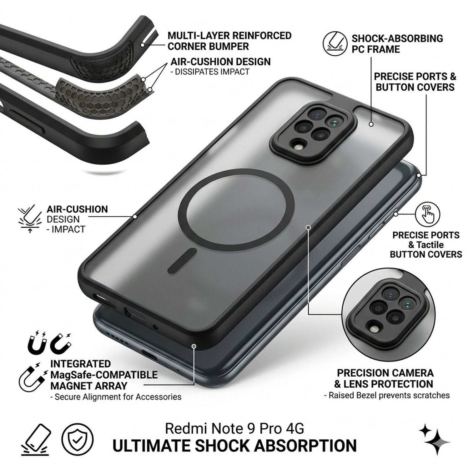Image of Buyday Back Cover for Redmi Note 9 Pro 4G, Redmi Note 9 Pro Max 4G, Redmi Note 10 Lite, Poco M2 Pro