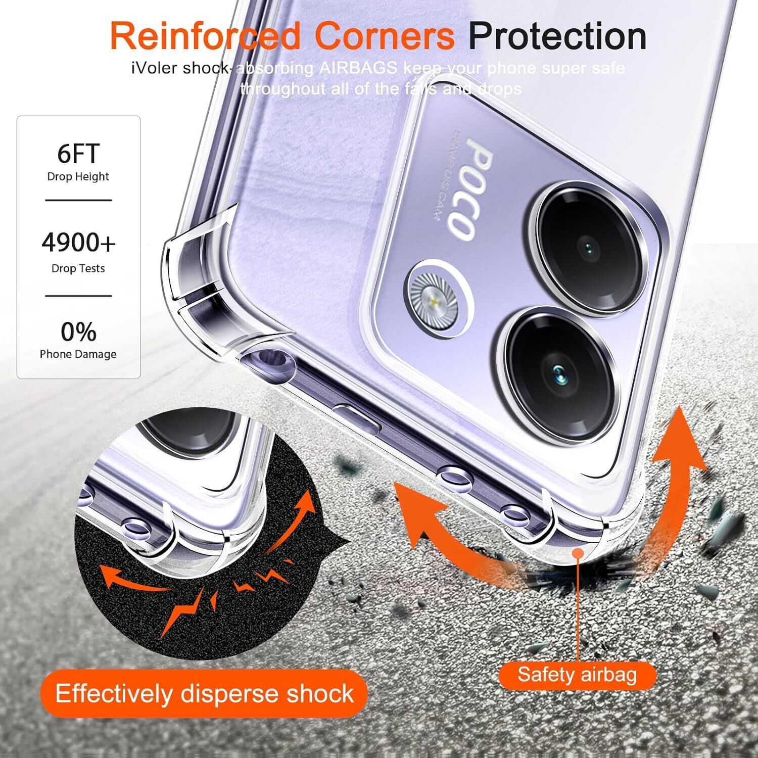 Image of Casodon Back Cover for Poco M7 Pro